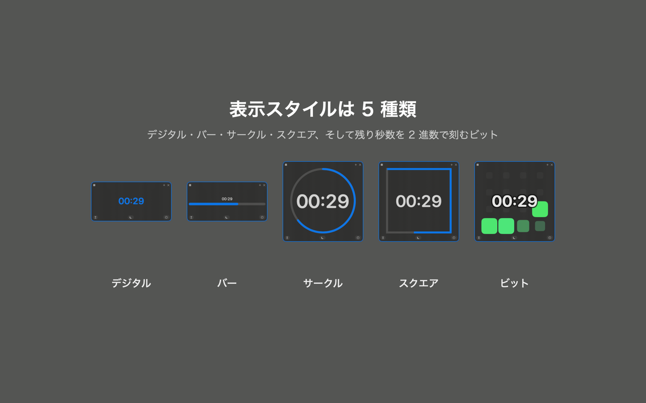 5 つの表示スタイル